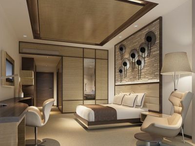 酒店家具基本房型介紹